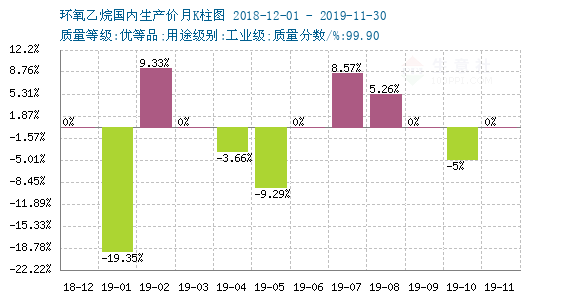 2024年12月 第1423页