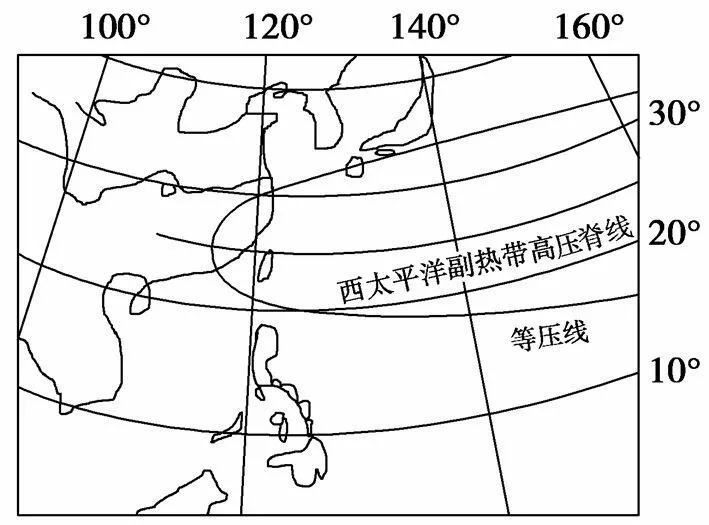 副热带高压最新位置,副热带高压最新位置及其影响