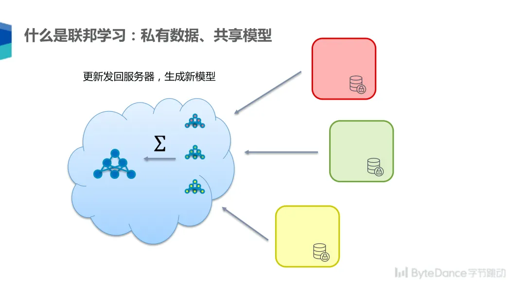 联邦贴吧最新动态,联邦贴吧最新动态，探索与发现的时代脉搏