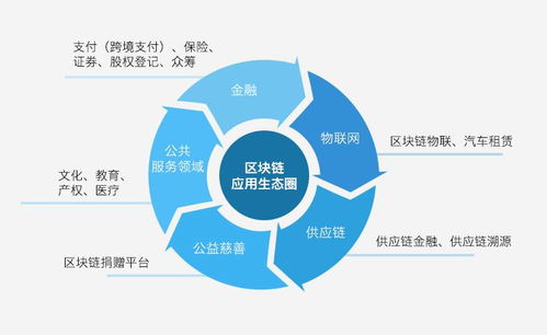 鸡零狗碎 第8页