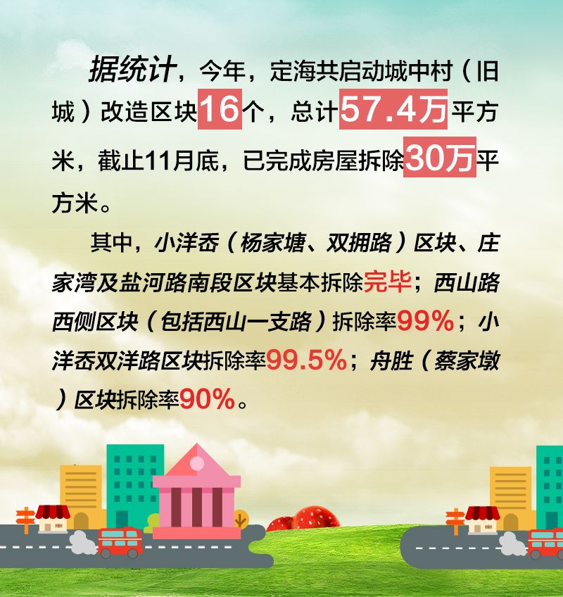 定海最新招聘信息,定海最新招聘信息概览