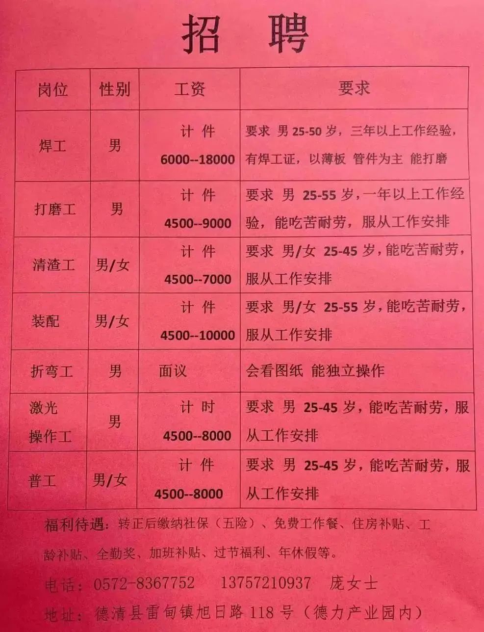 商河最新短工招聘信息,商河最新短工招聘信息及其影响