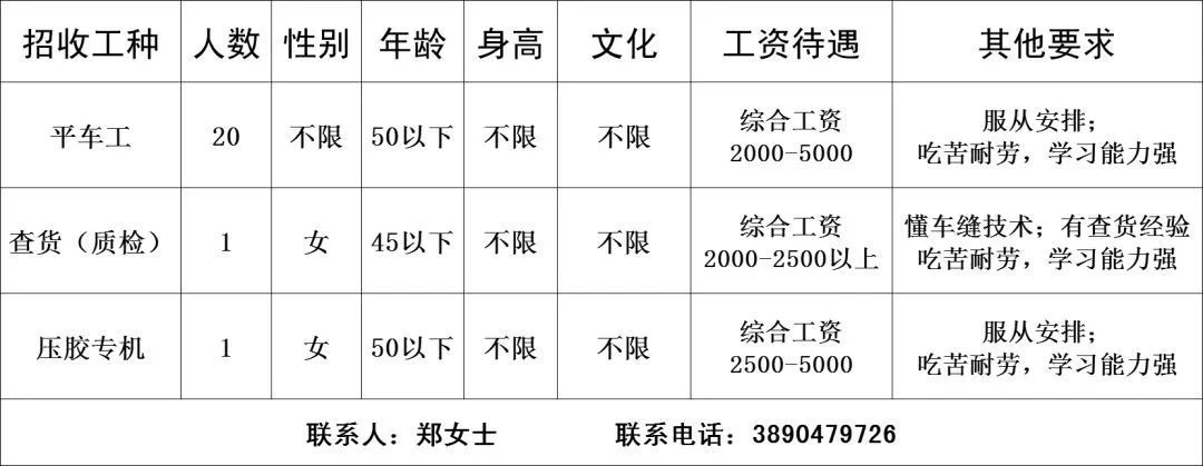 天马行空 第10页