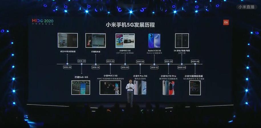 点明最新手机,最新手机技术革新，引领未来的智能科技巨头