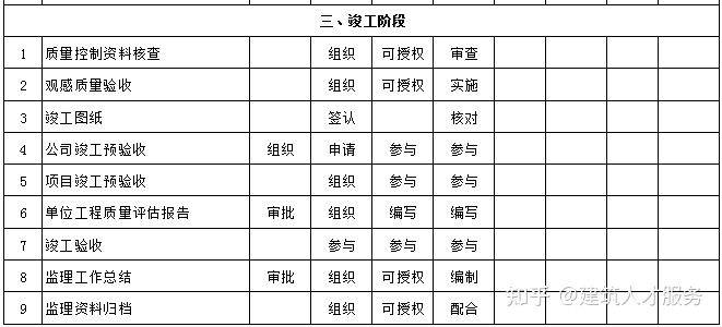 淮南洪渊最新职务,淮南洪渊的最新职务及其职责与贡献