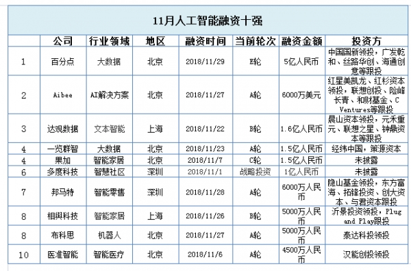 雁过拔毛 第8页