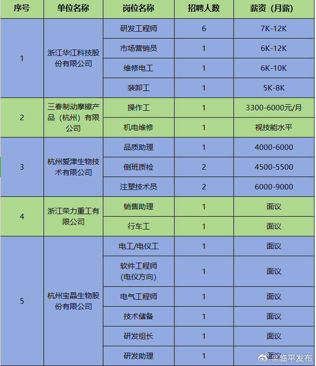 苍南钱库最新招聘,苍南钱库最新招聘动态及职业机会探讨