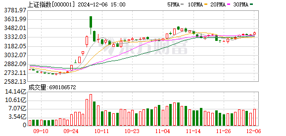 002735最新消息,关于002735最新消息的全面解析