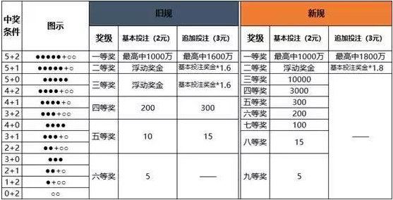 澳门一码中精准一码的投注技巧,澳门一码中精准一码的投注技巧——揭示背后的风险与警示