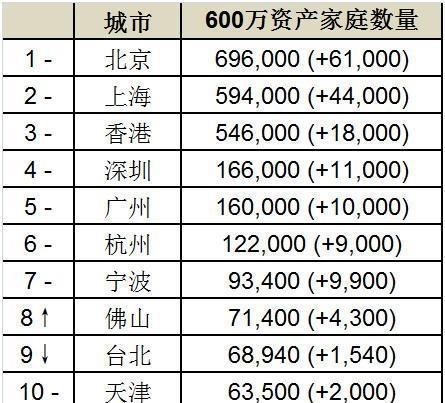 2024新奥历史开奖记录56期,揭秘新奥历史开奖记录第56期，探索背后的数据与故事