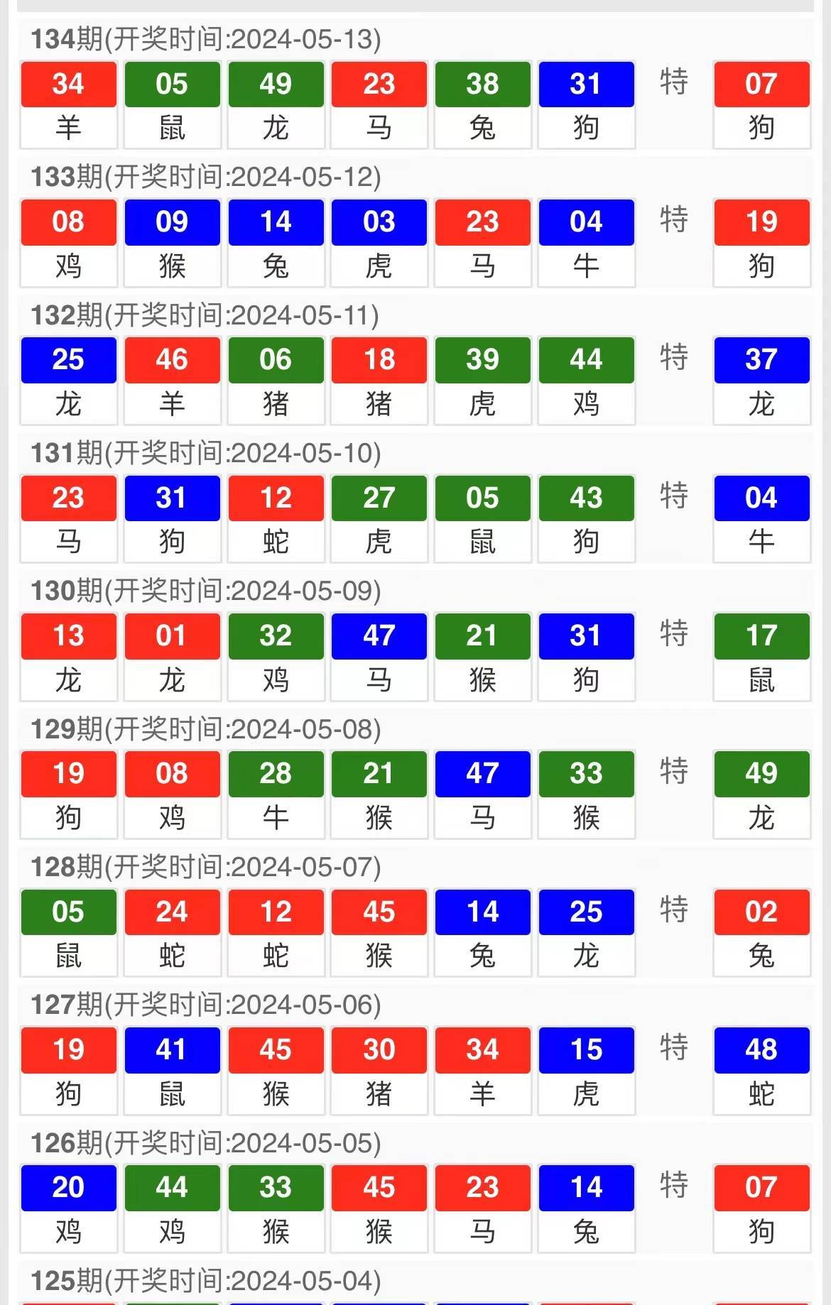 西装革履 第9页