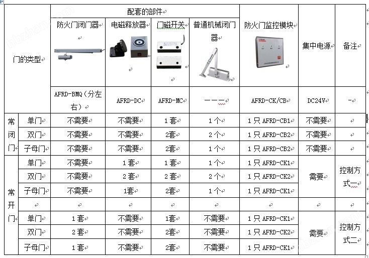 亡羊补牢 第8页