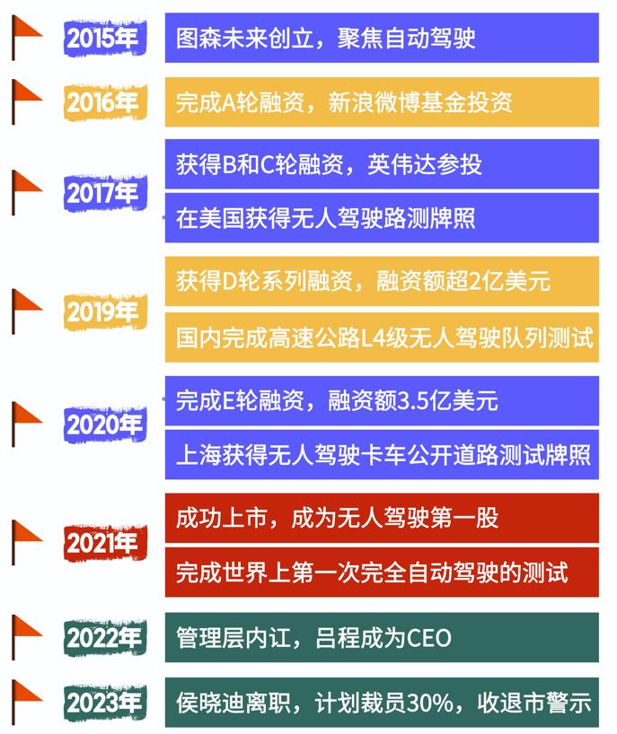 2024新浪正版免费资料,迎接未来，探索2024新浪正版免费资料的无限可能