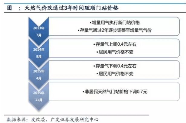 新奥精准资料免费提供,新奥精准资料免费提供的重要性与价值