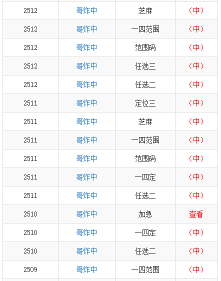 如鱼得水 第8页