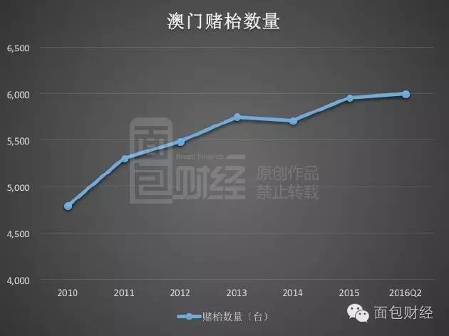 澳门最精准正最精准龙门蚕2024,澳门最精准正最精准龙门蚕2024，探索与预测