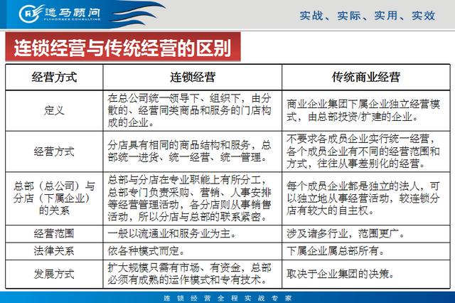 鸠占鹊巢 第8页