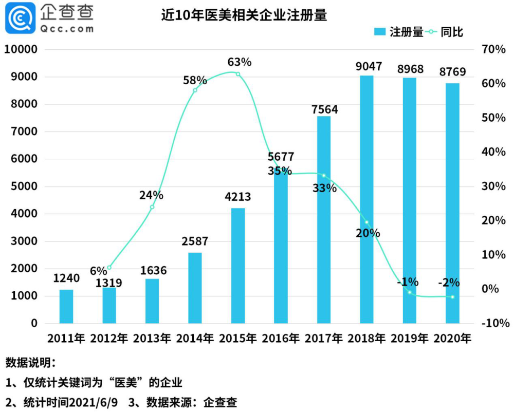 红通通 第8页