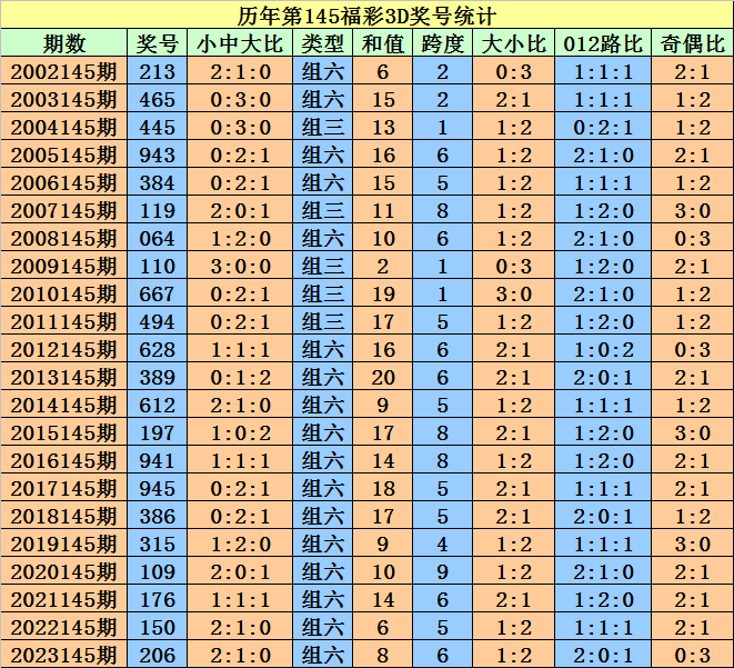 澳门今晚开特马 开奖结果课优势,澳门今晚开特马，开奖结果与优势分析——一个误解与警示的故事