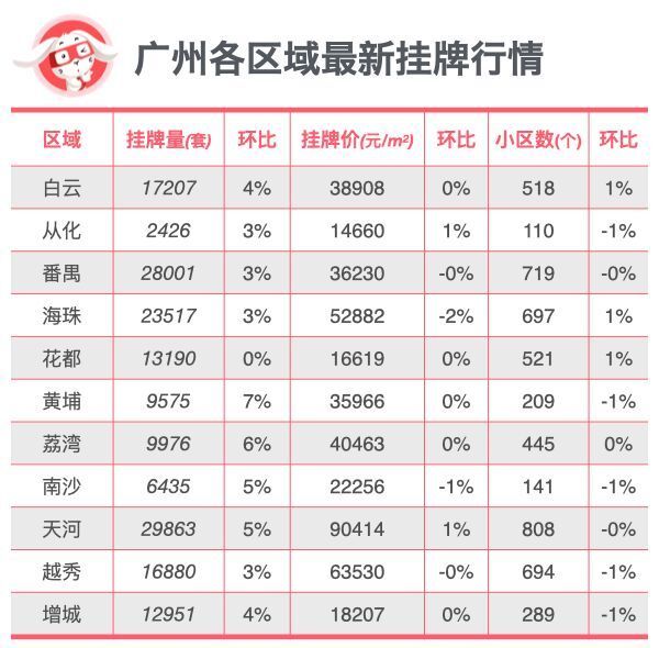 2024年正版资料免费大全功能介绍,揭秘2024年正版资料免费大全功能介绍，一站式资源获取的新时代来临