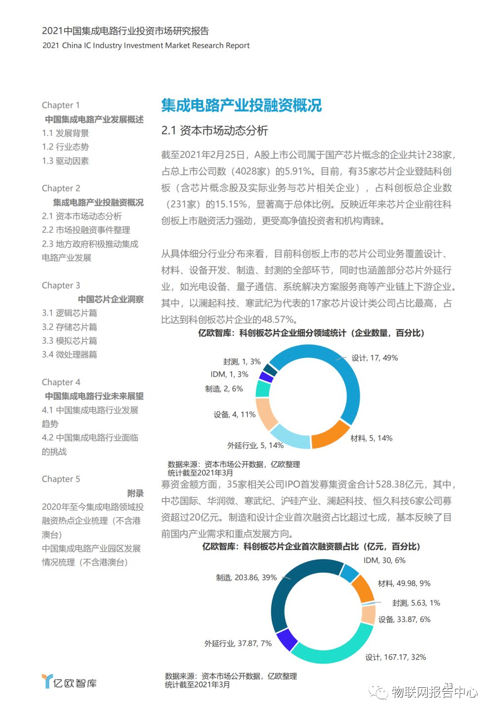 小肚鸡肠 第10页