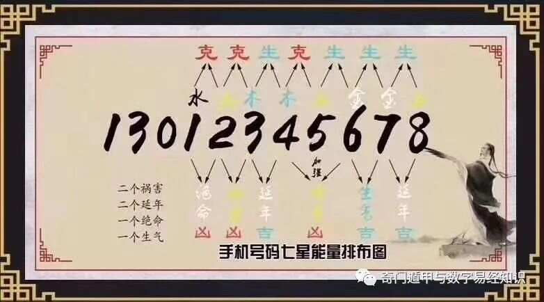 7777788888马会传真,探索数字背后的故事，马会传真与数字7777788888