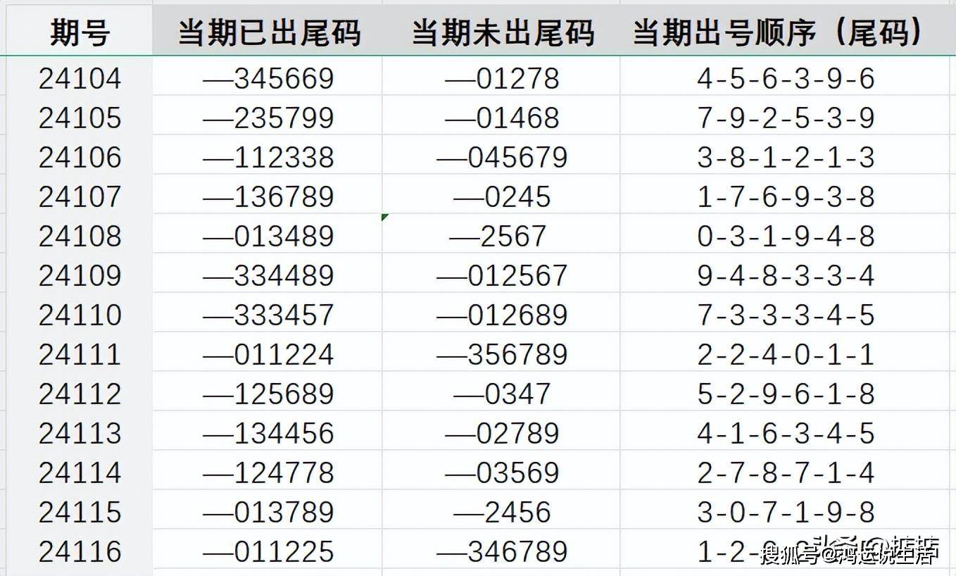 黑压压 第8页