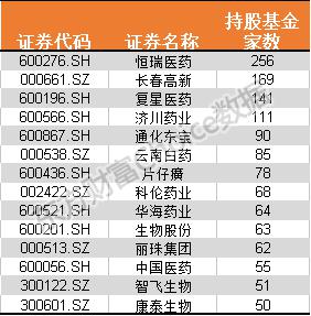 莺歌燕舞 第8页