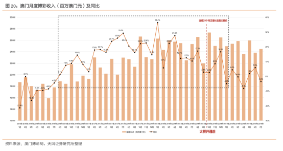 湖蓝 第9页