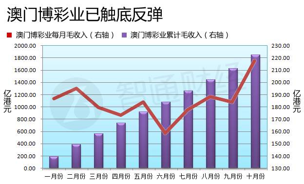 争论不休 第8页