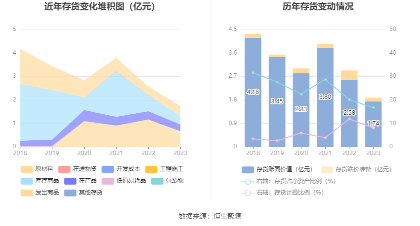 人仰马翻 第8页