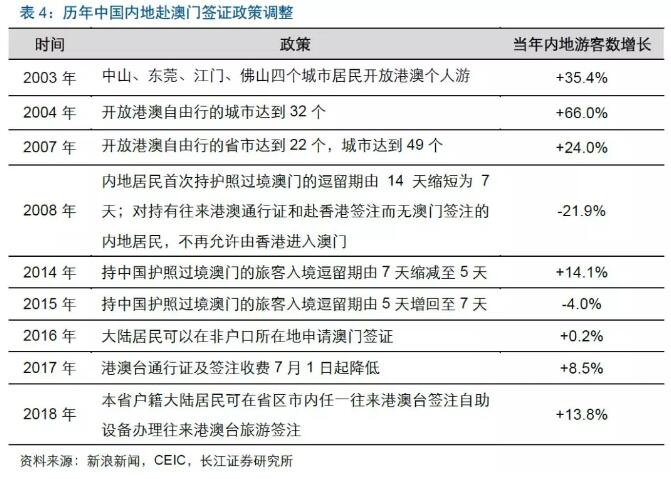 鹅黄 第8页