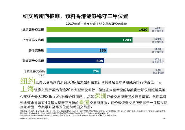 香港最快最精准兔费资料,香港最快最精准兔费资料，探索与解析