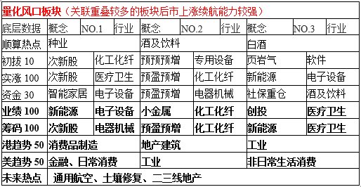 黑白分明 第9页