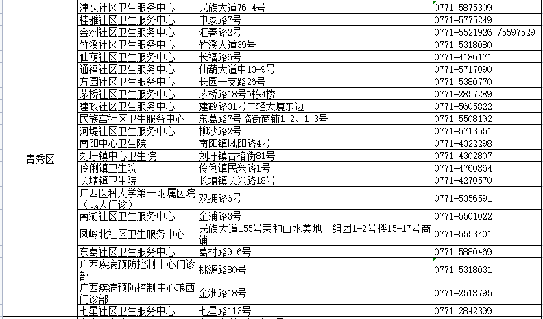 孔雀蓝 第8页