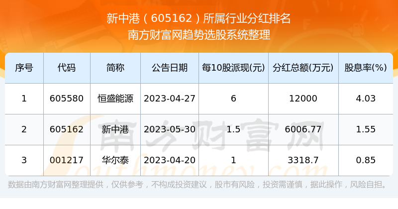 新澳2024正版资料免费公开,新澳2024正版资料免费公开，探索与启示