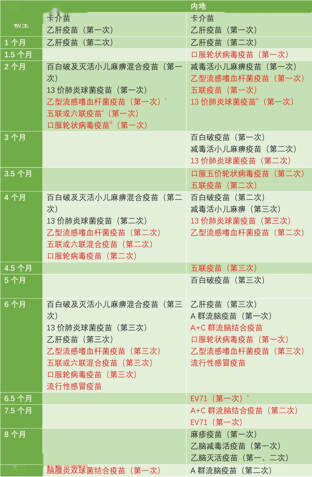 香港二四六开奖结果大全,香港二四六开奖结果大全，探索数字背后的故事