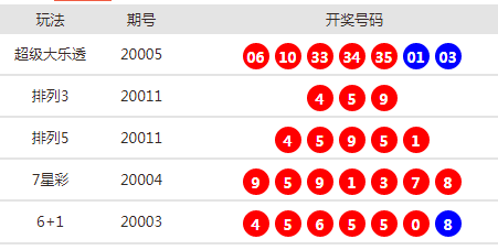 泪流满面 第8页