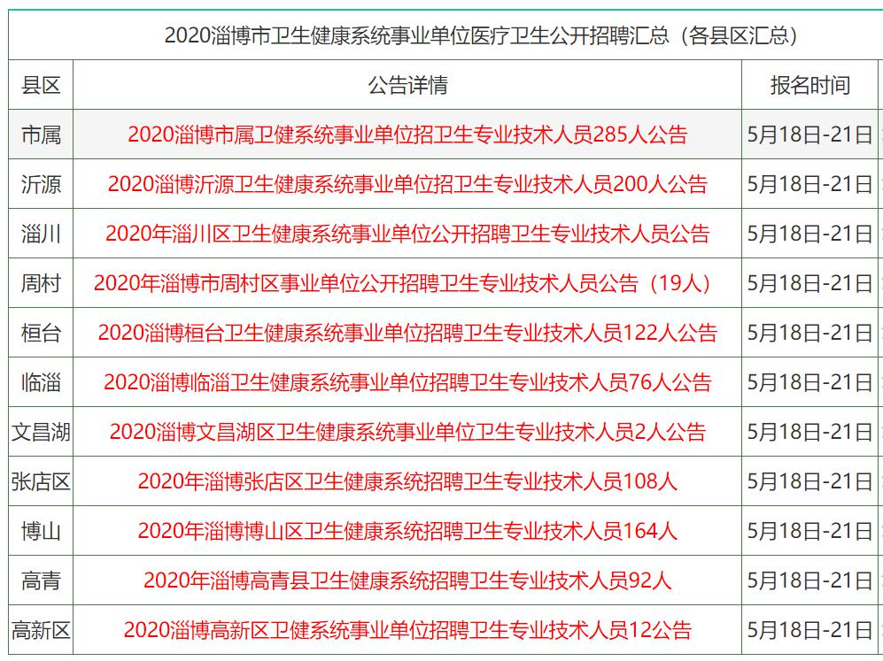 亡羊补牢 第7页