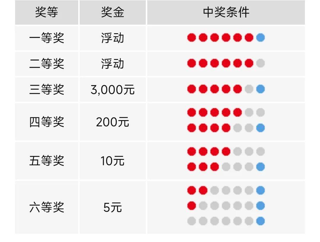 2024澳门天天开彩开奖结果,关于澳门彩票开奖结果的真相与警示