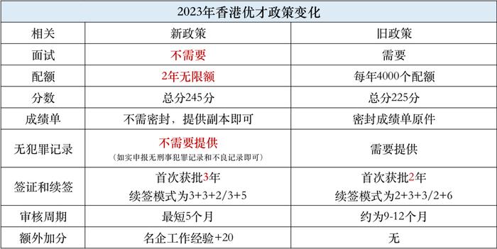 香港.一码一肖资料大全,香港一码一肖资料大全与违法犯罪问题