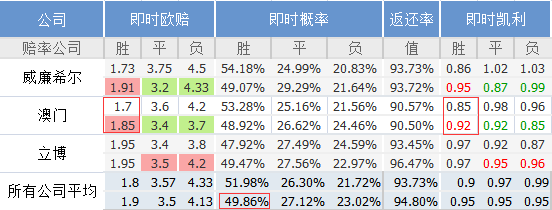 澳门码鞋一肖一码,澳门码鞋一肖一码，揭示背后的风险与挑战