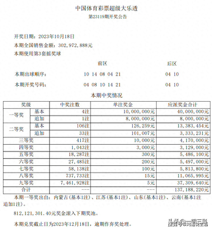 2024今晚澳门开奖结果查询,揭秘澳门彩票开奖结果查询系统——以2024今晚开奖为例