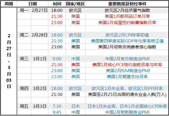 热闹非凡 第7页