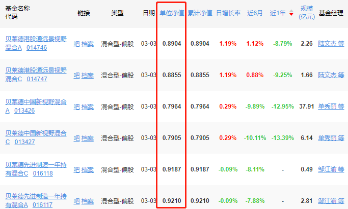 2024新澳最精准资料大全,2024新澳最精准资料大全——探索最新数据与趋势的宝库