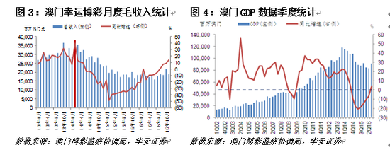 2O24年澳门开奖记录,探索澳门彩票世界，2024年澳门开奖记录概览