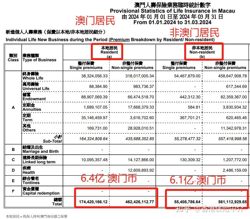 2024新澳免费资料澳门钱庄,关于澳门钱庄与免费资料的警示