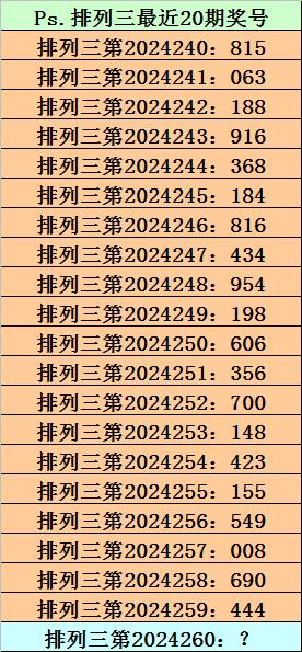 2024新澳今晚开奖号码139,探索未来幸运之门，关于新澳彩票的预测与期待——以今晚开奖号码为引子