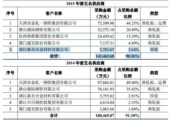 新澳好彩免费资料查询2024,关于新澳好彩免费资料查询与违法犯罪问题的探讨