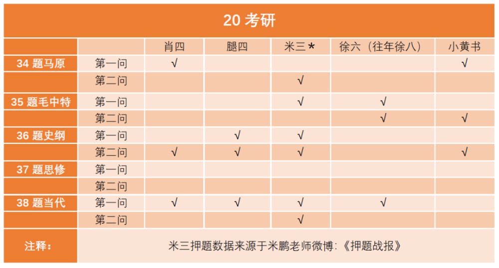 灯红酒绿 第7页